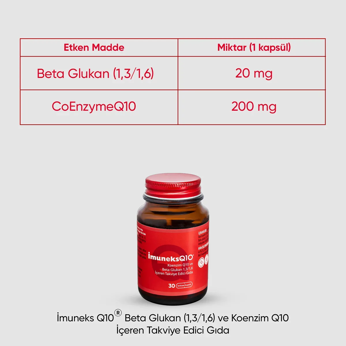 İmuneks Q10