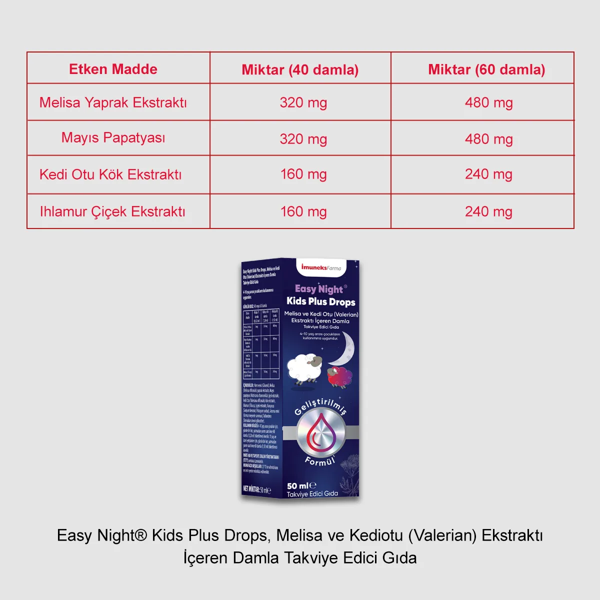 Easy Night Kids Drops