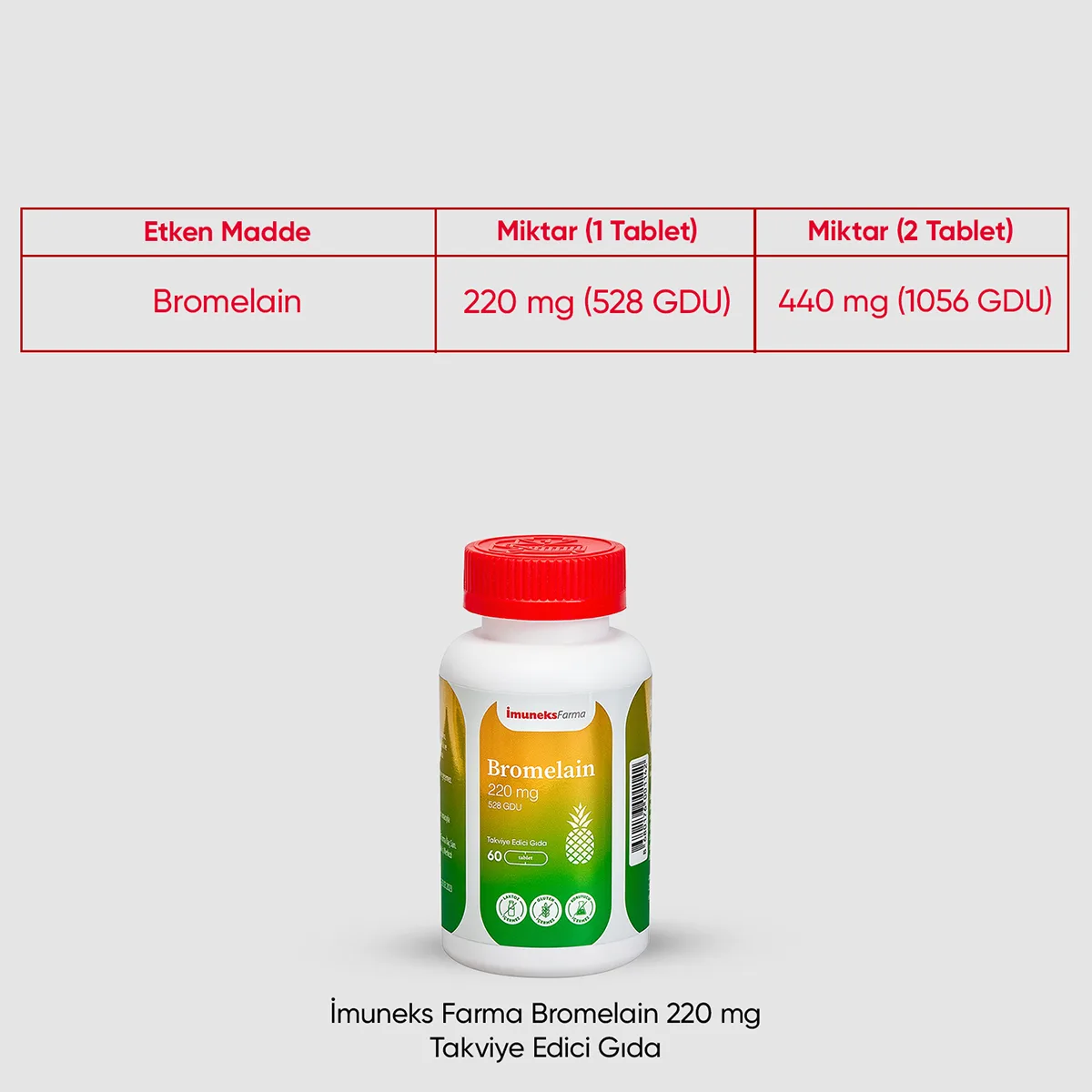 Bromelain 220 mg