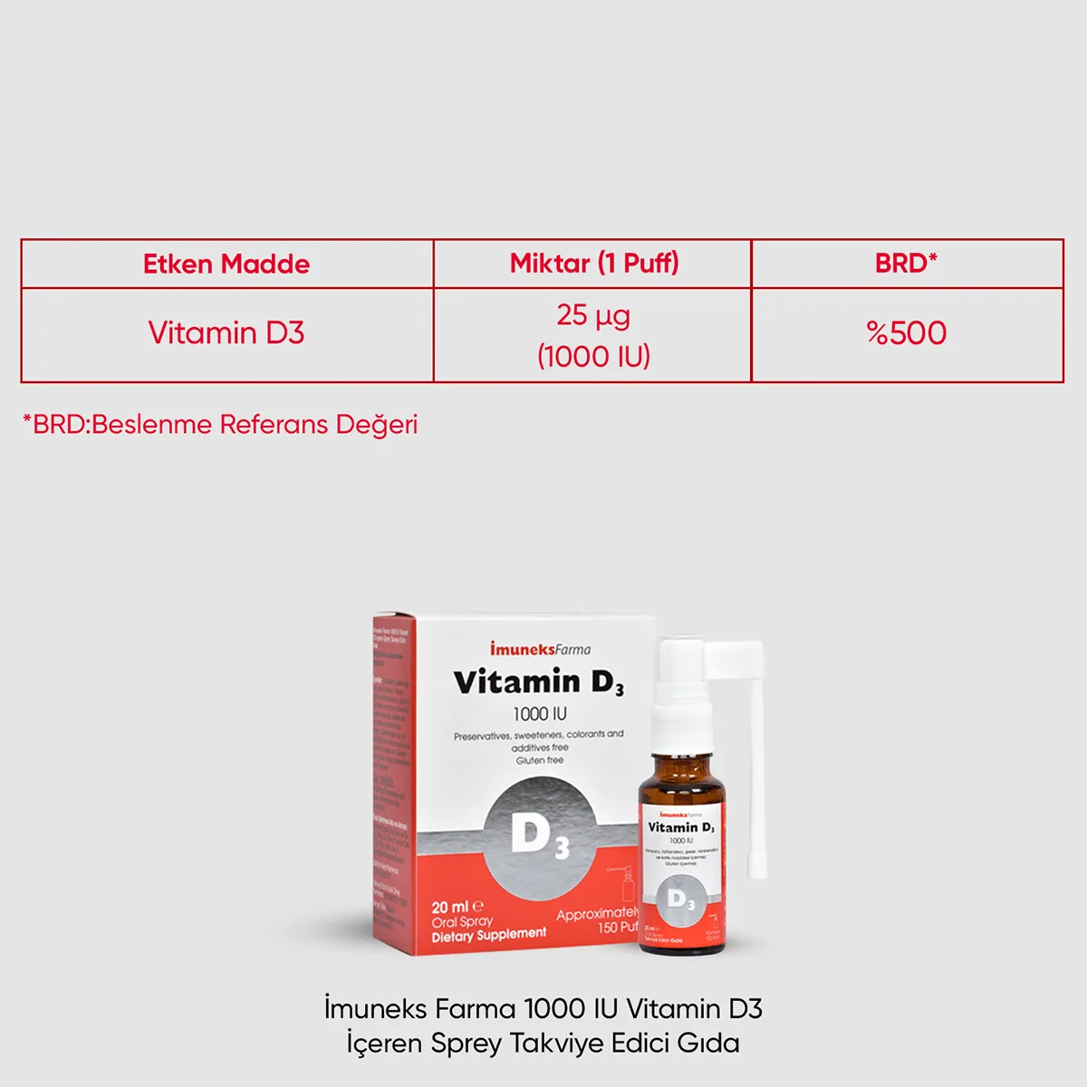 Vitamin D3
