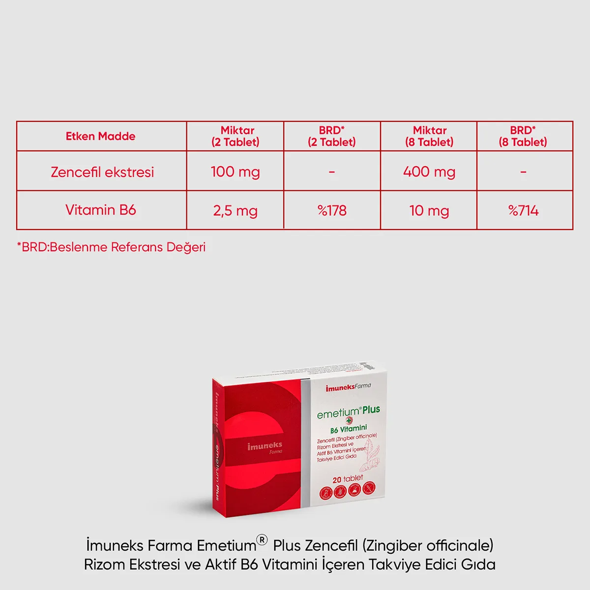 Emetium® Plus
