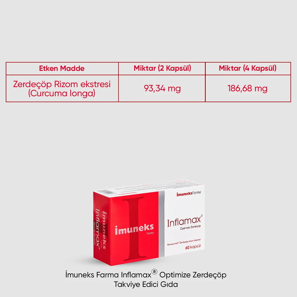 Inflamax®