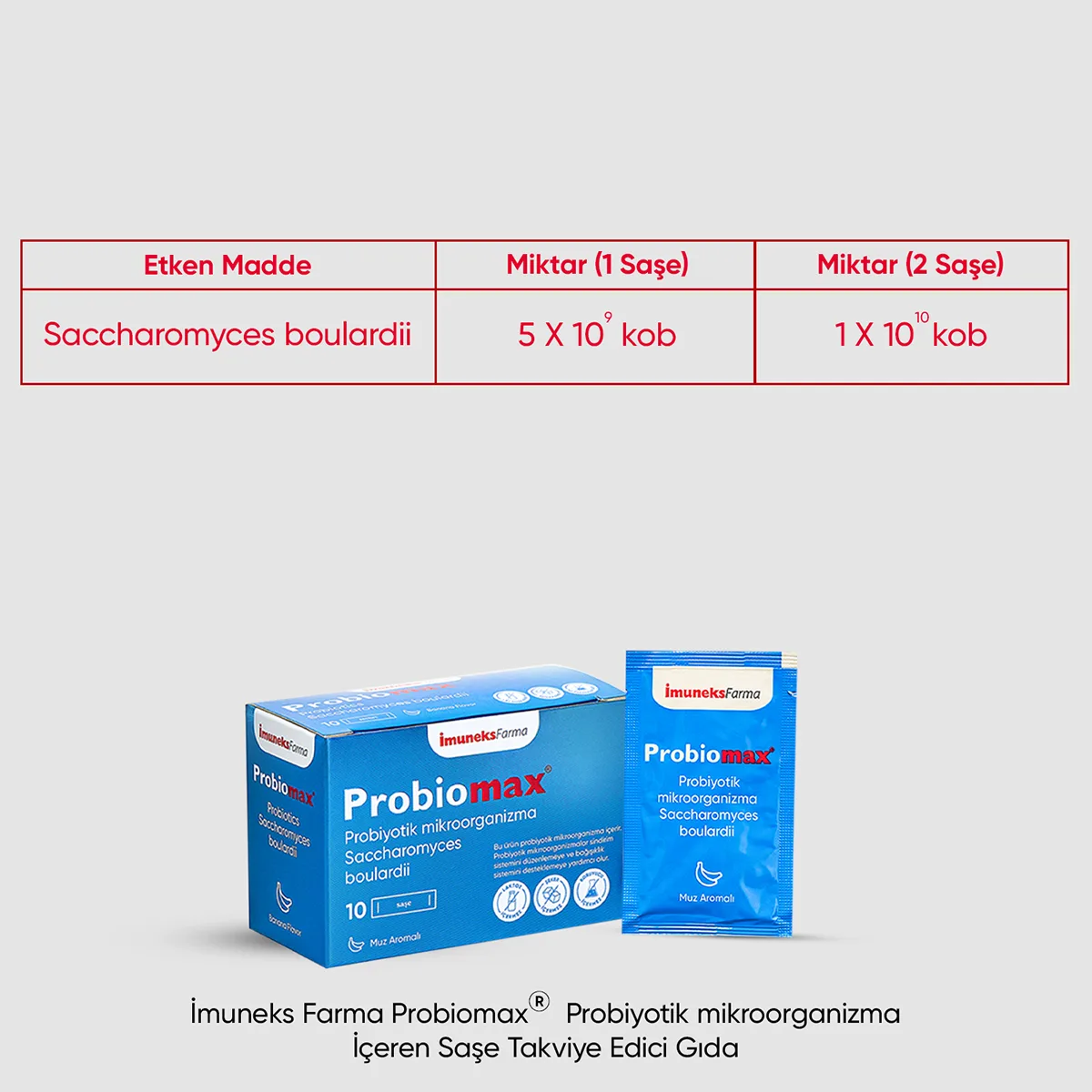 Probiomax®