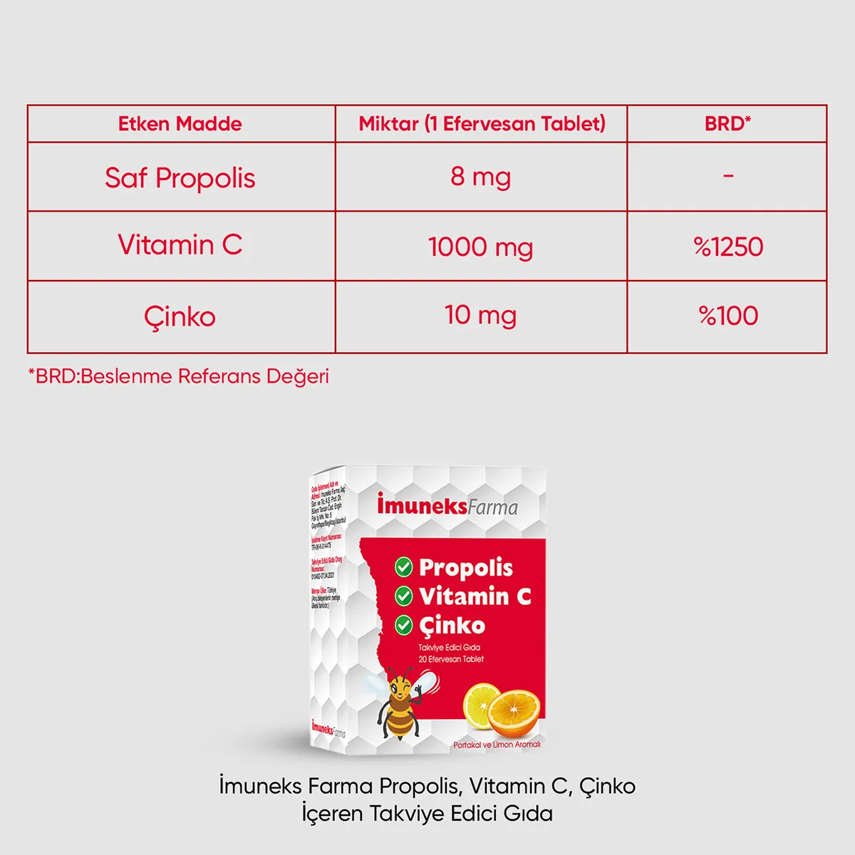 Propolis, Vitamin C, Çinko