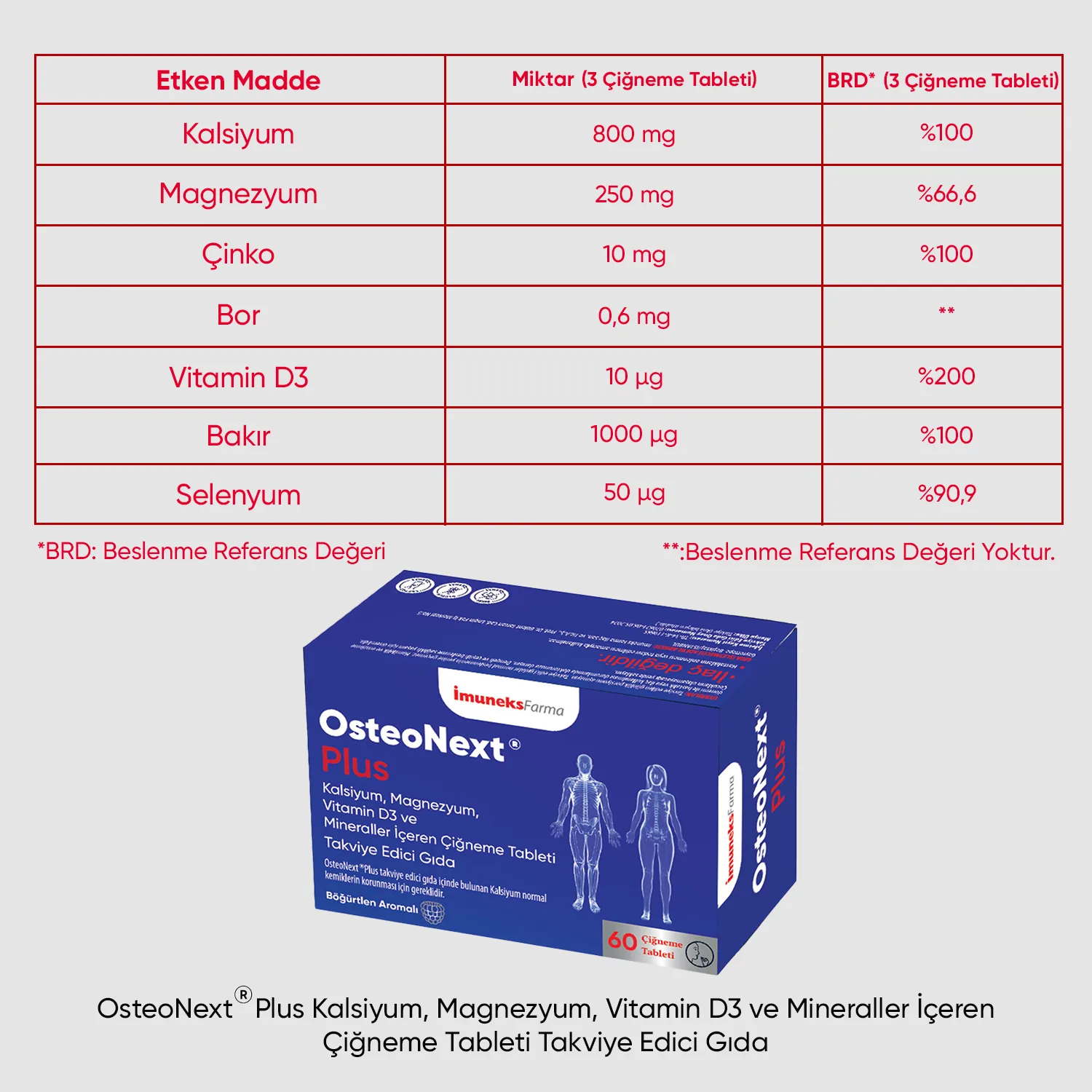 OsteoNext®Plus