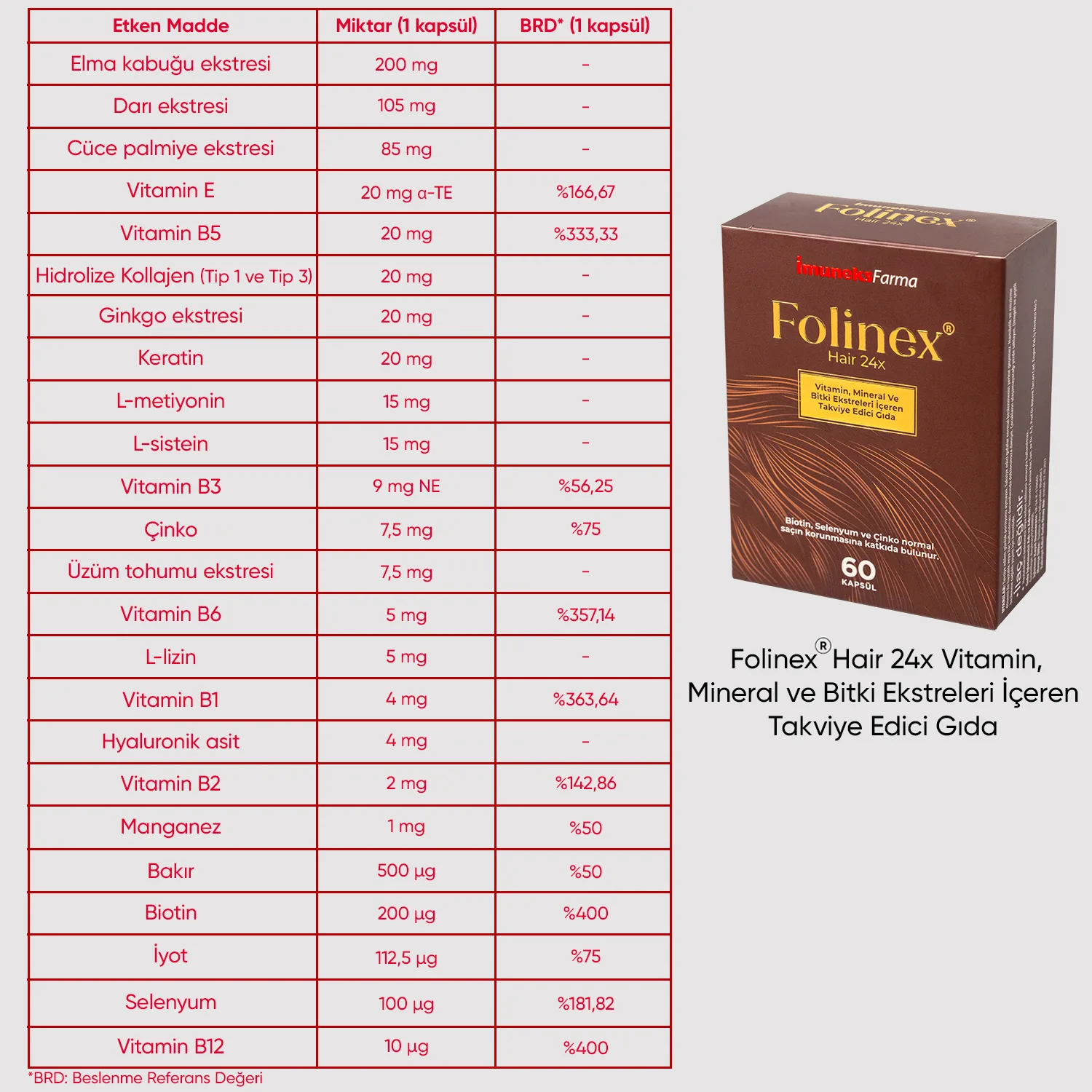 Folinex® Hair 24x