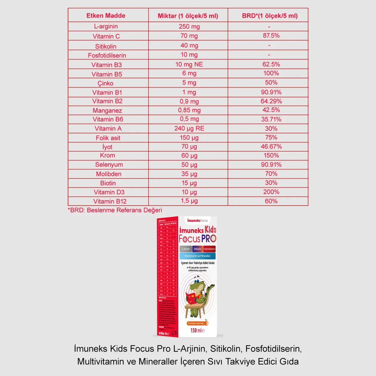 İmuneks Kids Focus Pro